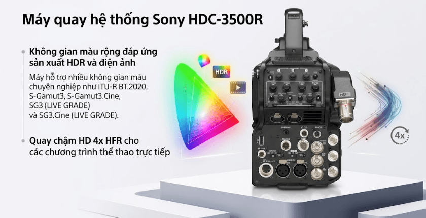Sony HDC-3500R Global Shutter