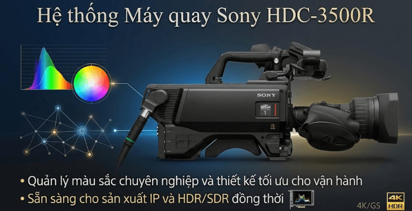 Sony HDC-3500R camera trường quay