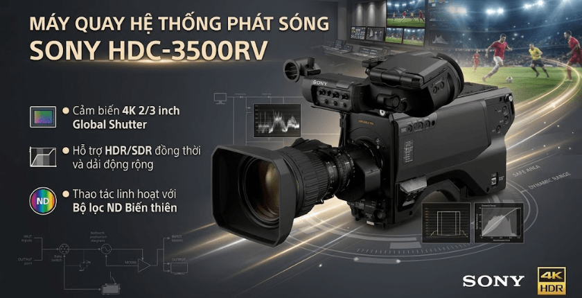 Máy quay hệ thống Sony HDC-3500RV