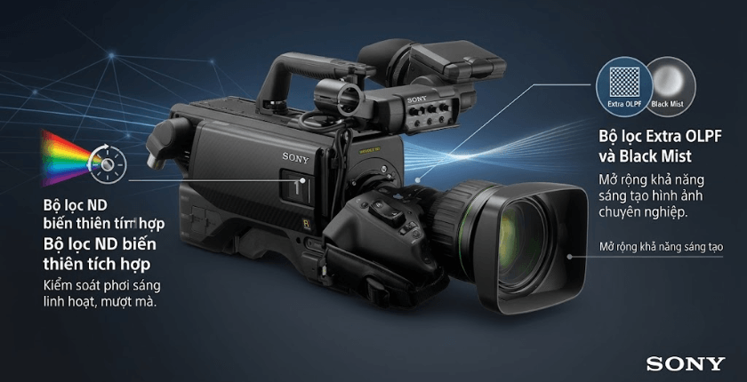 camera Sony HDC-3500RV 4K