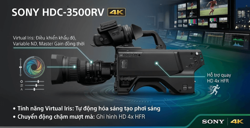 Sony HDC-3500RV Global Shutter