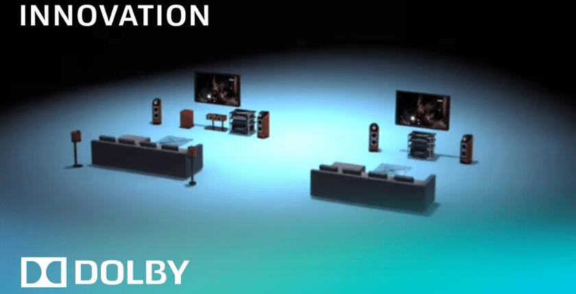 Dolby Digital là gì – công nghệ âm thanh vòm 5.1