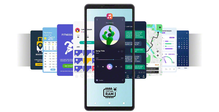 Sony Xperia 10 VIII RAM 8GB