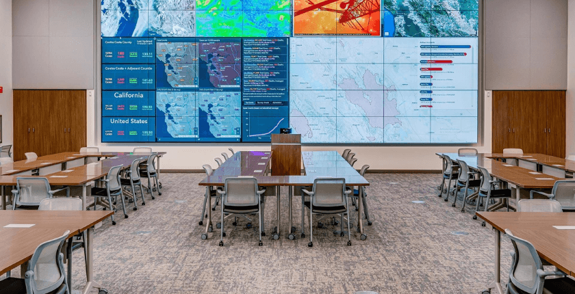 LED Fine Pitch phù hợp với các Control Room có khoảng cách quan sát gần