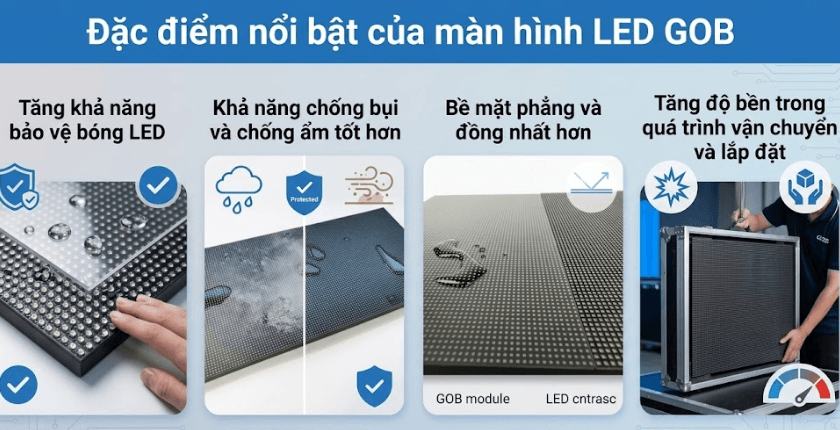 Quy trình GOB tạo lớp bảo vệ liền mạch bao quanh các linh kiện LED