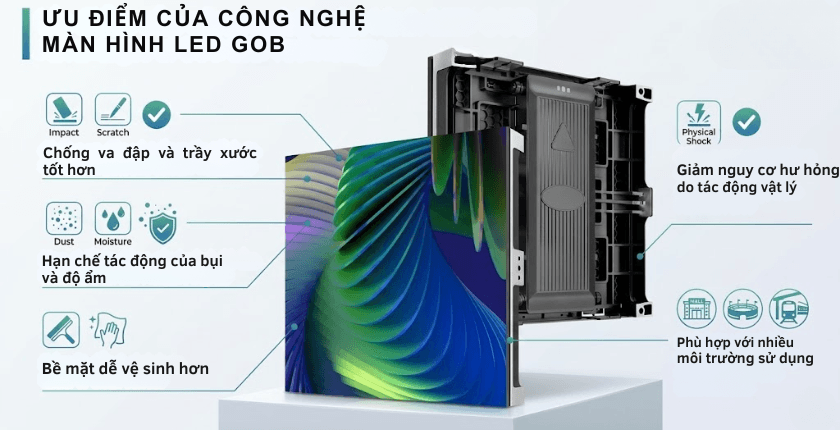 GOB giúp tăng khả năng bảo vệ bóng LED trong quá trình vận chuyển và lắp đặt