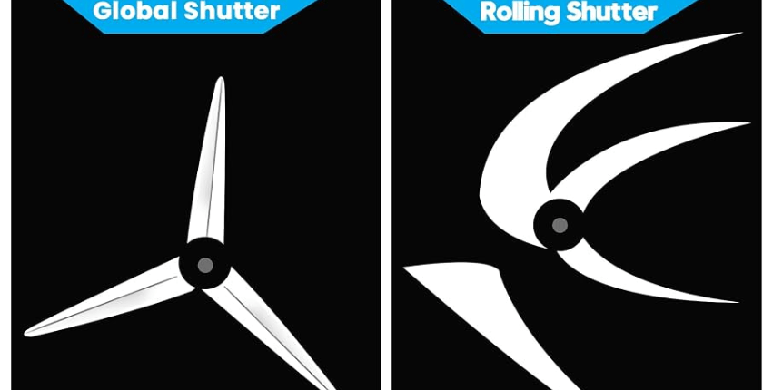 Hiệu ứng Rolling Shutter
