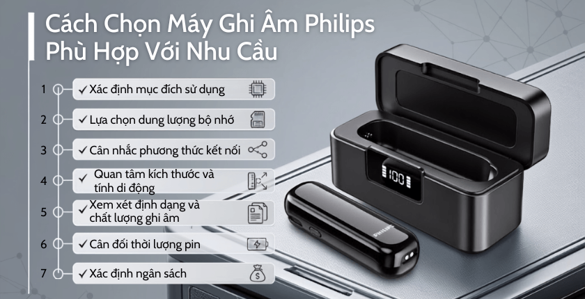 Máy ghi âm Philips và các dòng nổi bật