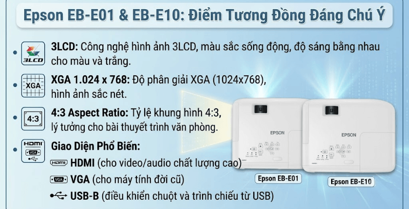 So sánh Epson EB-E01 vs EB-E10