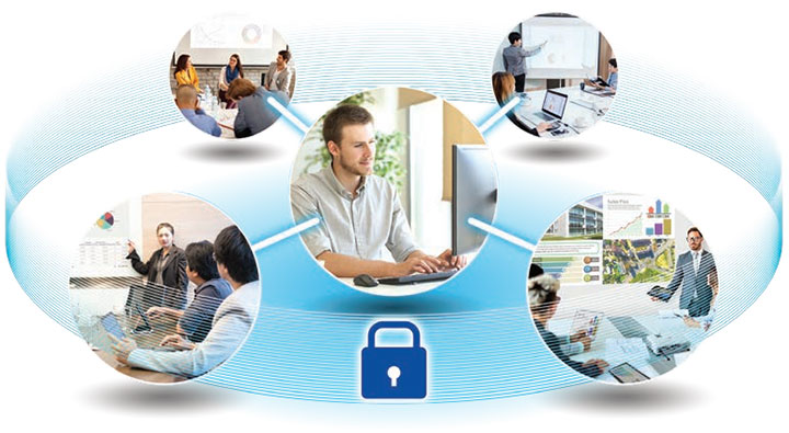 WPA2 / WPA3-Enterprise giúp kết nối mạng không dây an toàn