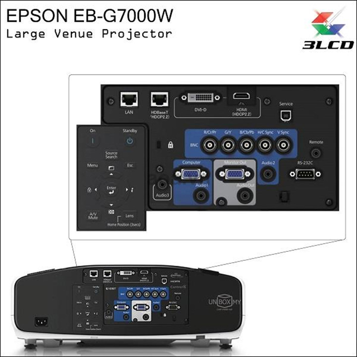 Máy chiếu EPSON EB-G7000W